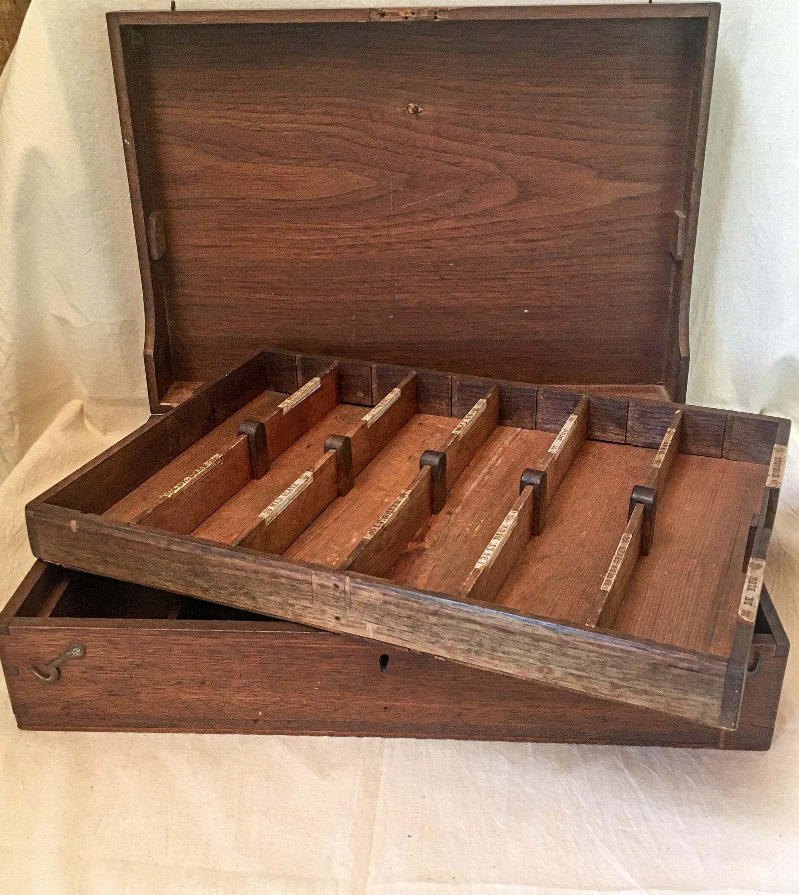 Late 1800's Thread Sample and Sale Box